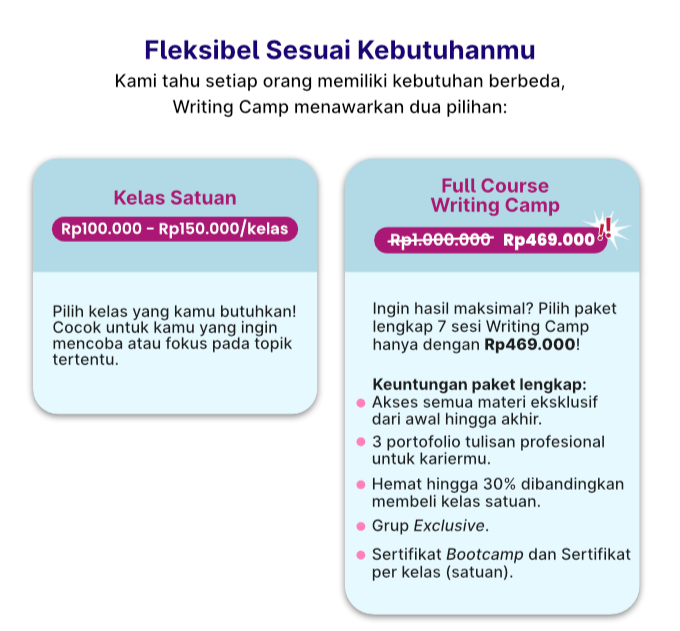 Writing Camp: Jago Menulis dalam Dua Bulan